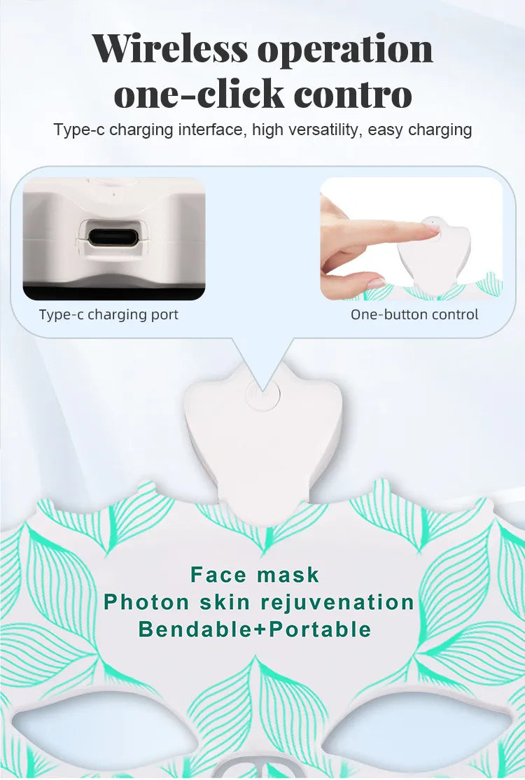 Photon Skin Rejuvenation Mask