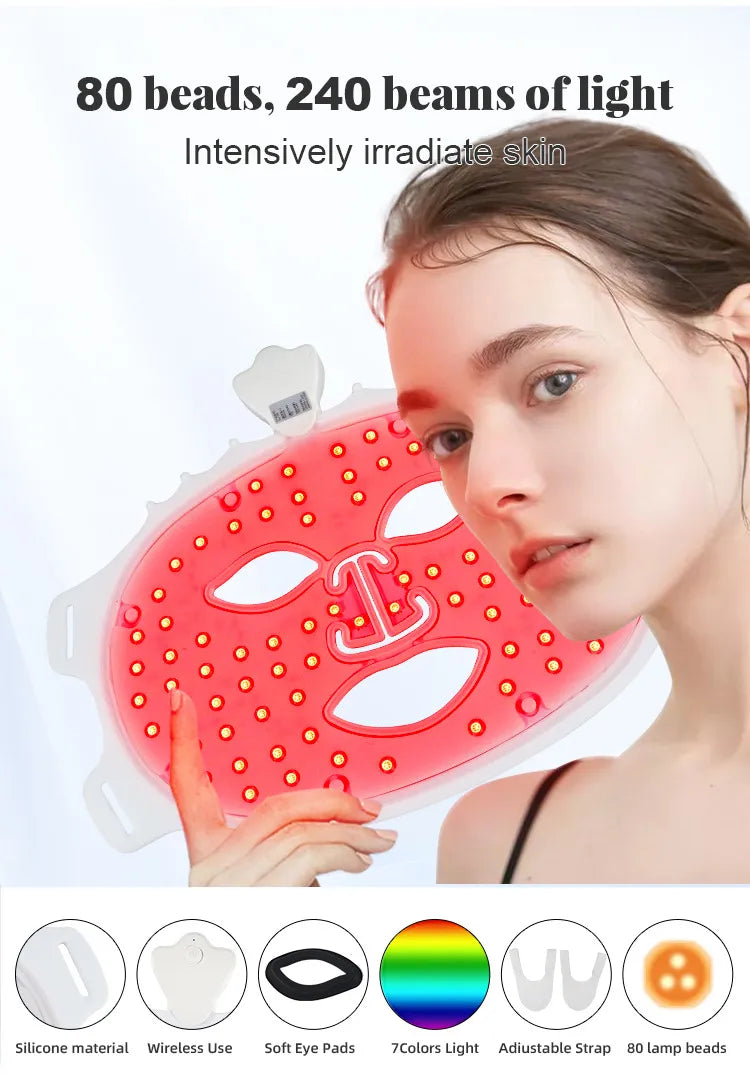 Photon Skin Rejuvenation Mask