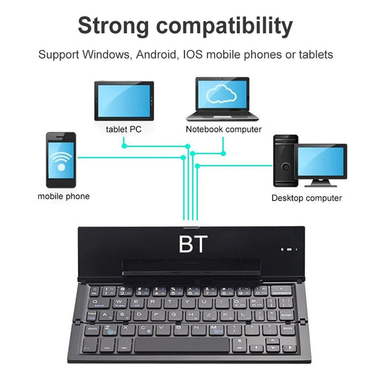 Portable Foldout Keyboard