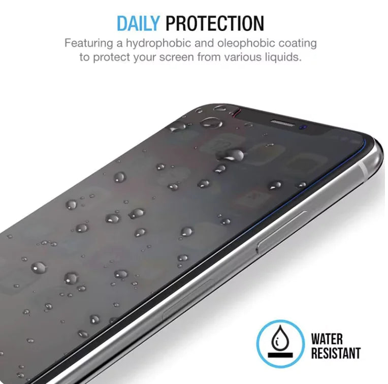 Privacy Screen Protector for iPhone 14, 13, 12 Pro Max - Full Cover Anti-Spy Glass 1pc